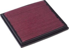 Synthetic Panel Air Filter (permite curatarea) pt. 99-04 Jeep Grand Cherokee WJ with 4.0L & 4.7L Engine, K&N / Rugged Ridge